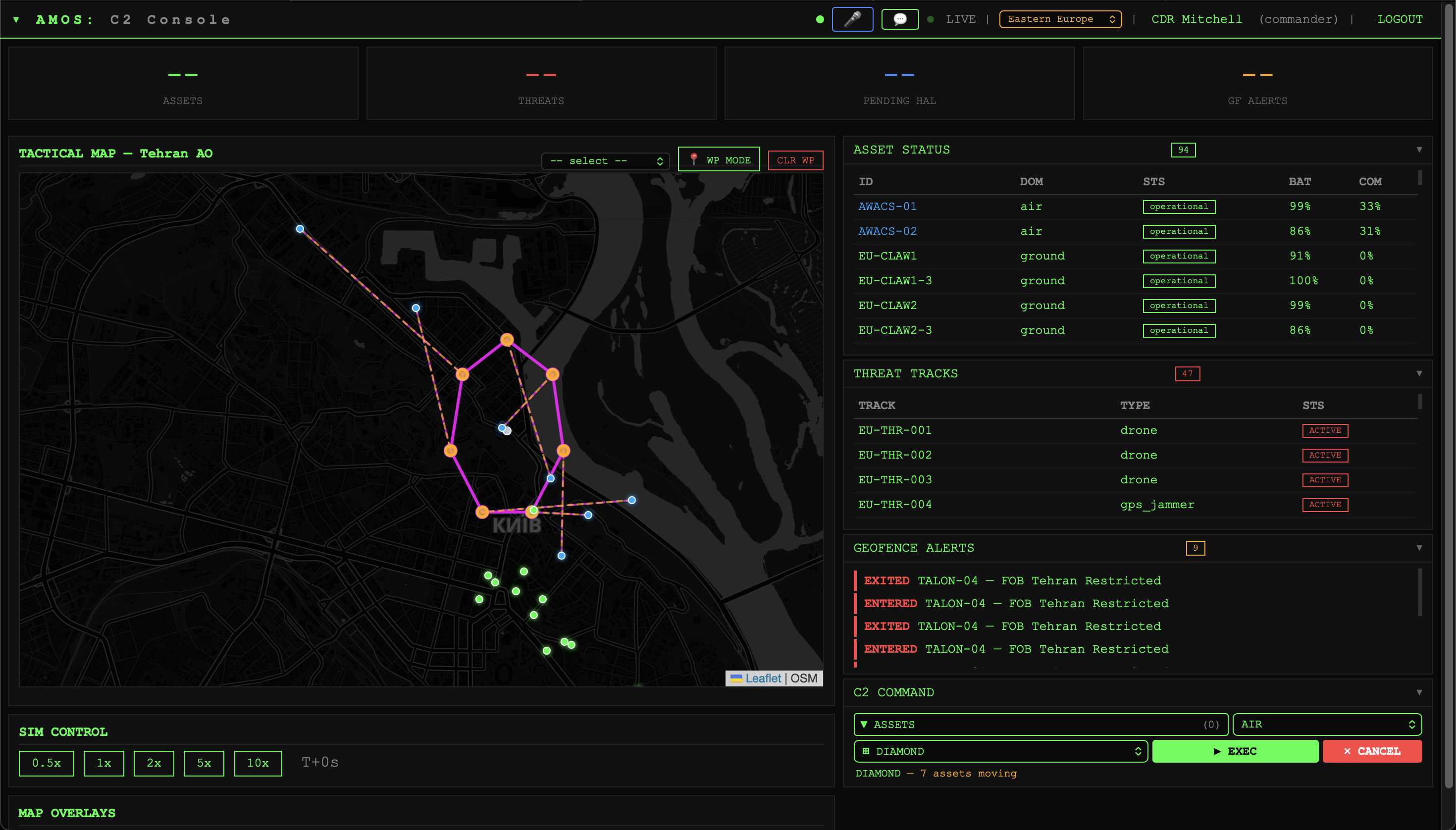 AMOS Tactical Operations Center