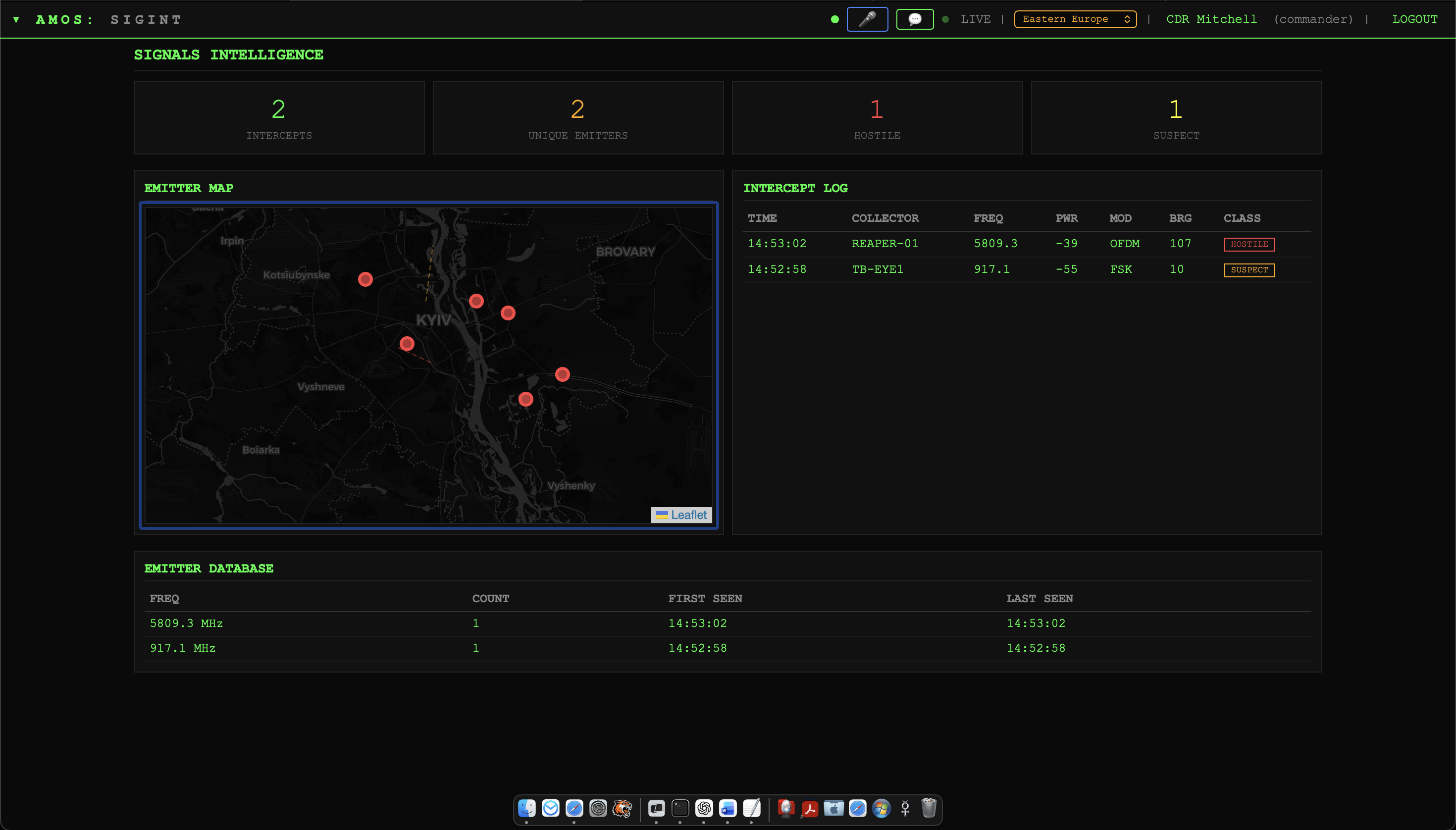 AMOS Signals Intelligence